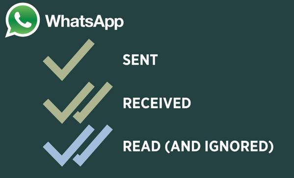 whatsapp-ticks-meaning